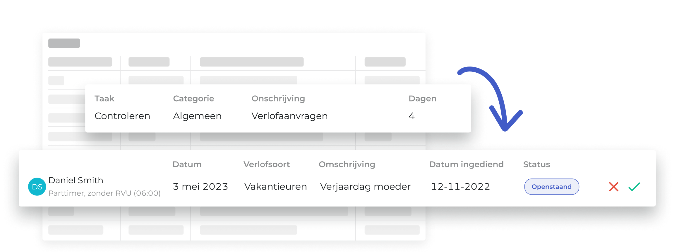 R&R verlof aanvragen