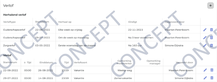 Impressie herhalend verlof - R&R WFM