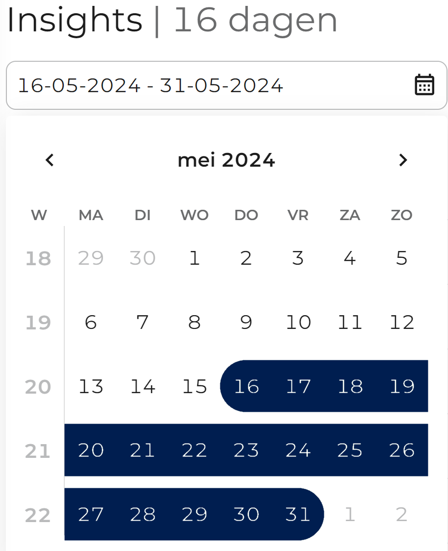Product update Insights